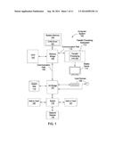 FAULT BUFFER FOR RESOLVING PAGE FAULTS IN UNIFIED VIRTUAL MEMORY SYSTEM diagram and image