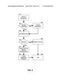 DYNAMIC CACHING MODULE SELECTION FOR OPTIMIZED DATA DEDUPLICATION diagram and image