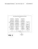 Enabling Hardware Transactional Memory To Work More Efficiently With     Readers That Can Tolerate Stale Data diagram and image