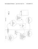 Rapid Recovery From Downtime Of Mirrored Storage Device diagram and image