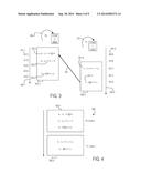 SHARED MEMORY INTERLEAVINGS FOR INSTRUCTION ATOMICITY VIOLATIONS diagram and image