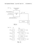 SHARED MEMORY INTERLEAVINGS FOR INSTRUCTION ATOMICITY VIOLATIONS diagram and image