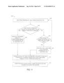 SHARED MEMORY INTERLEAVINGS FOR INSTRUCTION ATOMICITY VIOLATIONS diagram and image