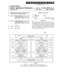 METHOD, APPARATUS, AND SYSTEM FOR LOW LATENCY COMMUNICATION diagram and image