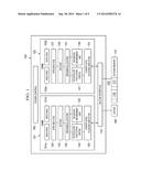 METHOD, APPARATUS, AND SYSTEM FOR LOW LATENCY COMMUNICATION diagram and image