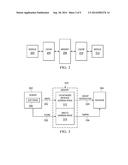 METHOD, APPARATUS, AND SYSTEM FOR LOW LATENCY COMMUNICATION diagram and image