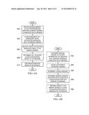 METHOD, APPARATUS, AND SYSTEM FOR LOW LATENCY COMMUNICATION diagram and image