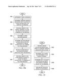 METHOD, APPARATUS, AND SYSTEM FOR LOW LATENCY COMMUNICATION diagram and image