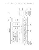 METHOD, APPARATUS, AND SYSTEM FOR LOW LATENCY COMMUNICATION diagram and image