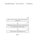 SELECTING BETWEEN NON-VOLATILE MEMORY UNITS HAVING DIFFERENT MINIMUM     ADDRESSABLE DATA UNIT SIZES diagram and image