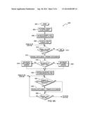 MANAGING CPU RESOURCES FOR HIGH AVAILABILITY MICRO-PARTITIONS diagram and image