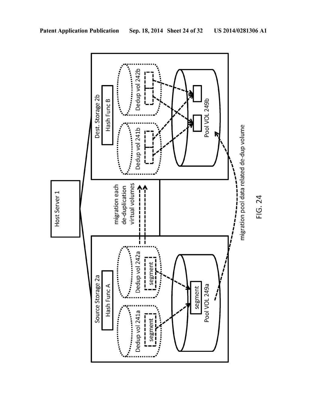 METHOD AND APPARATUS OF NON-DISRUPTIVE STORAGE MIGRATION - diagram, schematic, and image 25