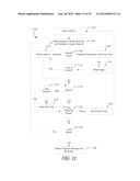 APPARATUS AND METHOD FOR TRANSLATION FROM MULTI-DIMENSIONAL TOLINEAR     ADDRESS SPACE IN STORAGE diagram and image