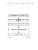 REGISTER ACCESS WHITE LISTING diagram and image