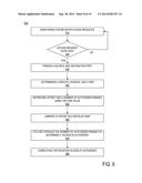 REGISTER ACCESS WHITE LISTING diagram and image