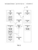 MIGRATION DIRECTIVES IN A UNIFIED VIRTUAL MEMORY SYSTEM ARCHITECTURE diagram and image