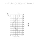 MEMORY INTERFACE OFFSET SIGNALING diagram and image