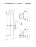 MULTI-LAYERED STORAGE ADMINISTRATION FOR FLEXIBLE PLACEMENT OF DATA diagram and image