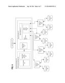 MULTI-LAYERED STORAGE ADMINISTRATION FOR FLEXIBLE PLACEMENT OF DATA diagram and image