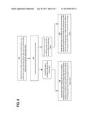 MULTI-LAYERED STORAGE ADMINISTRATION FOR FLEXIBLE PLACEMENT OF DATA diagram and image