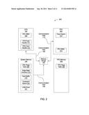 MIGRATION SCHEME FOR UNIFIED VIRTUAL MEMORY SYSTEM diagram and image