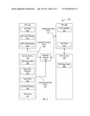 FRAME BUFFER ACCESS TRACKING VIA A SLIDING WINDOW IN A UNIFIED VIRTUAL     MEMORY SYSTEM diagram and image