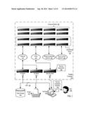 Identifying Logical Planes Formed Of Compute Nodes Of A Subcommunicator In     A Parallel Computer diagram and image