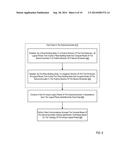 Identifying Logical Planes Formed Of Compute Nodes Of A Subcommunicator In     A Parallel Computer diagram and image