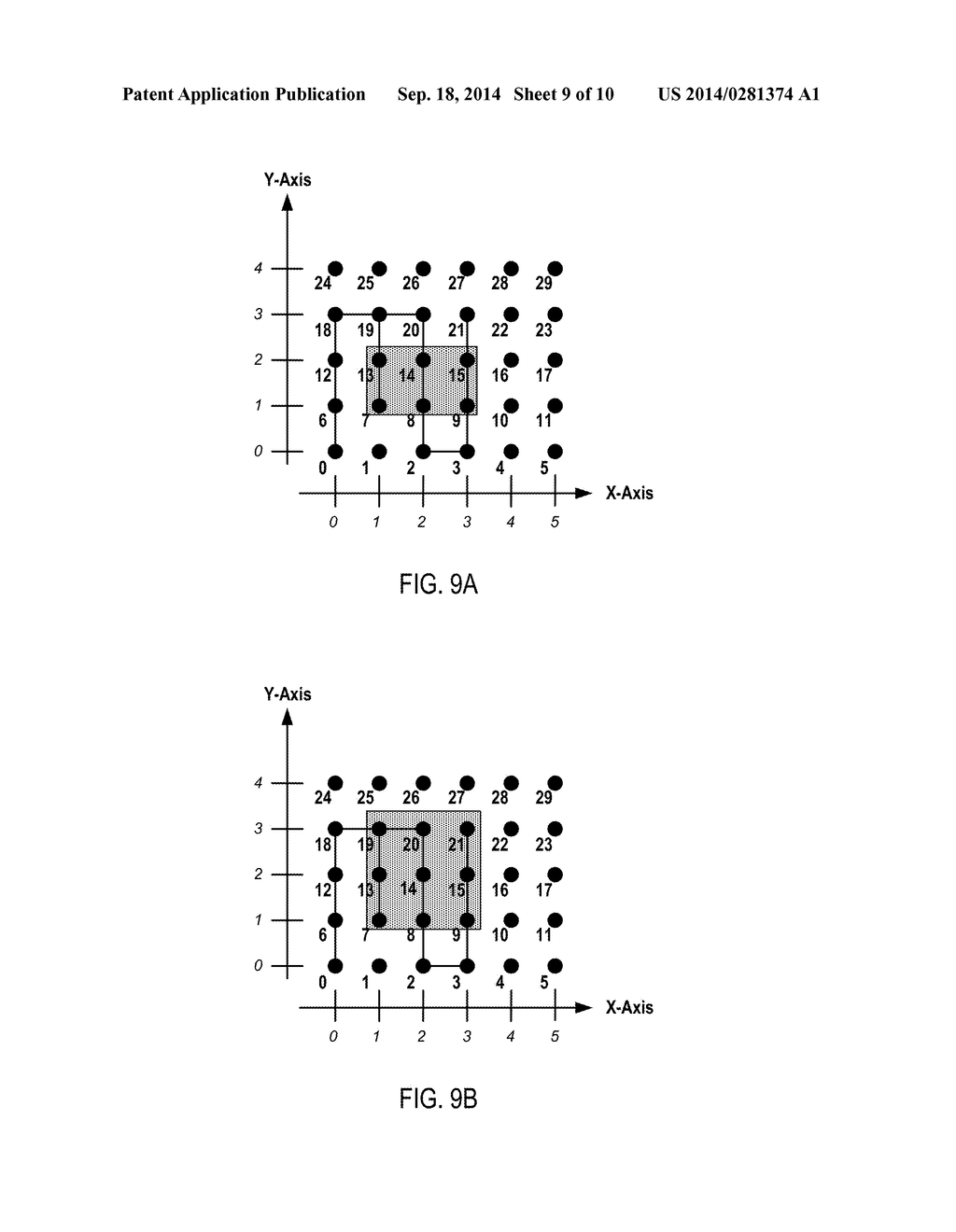 Identifying Logical Planes Formed Of Compute Nodes Of A Subcommunicator In     A Parallel Computer - diagram, schematic, and image 10