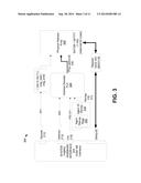 EXECUTION CONTEXT SWAP BETWEEN HETEROGENOUS FUNCTIONAL HARDWARE UNITS diagram and image