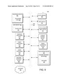 EXECUTION CONTEXT SWAP BETWEEN HETEROGENOUS FUNCTIONAL HARDWARE UNITS diagram and image