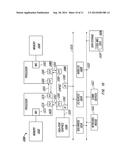 EXECUTION CONTEXT SWAP BETWEEN HETEROGENOUS FUNCTIONAL HARDWARE UNITS diagram and image