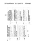 CHAINING BETWEEN EXPOSED VECTOR PIPELINES diagram and image