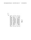 PROFILING CODE PORTIONS TO GENERATE TRANSLATIONS diagram and image