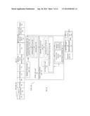 Systems, Apparatuses, and Methods for Determining a Trailing Least     Significant Masking Bit of a Writemask Register diagram and image