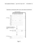 METHOD FOR DEPENDENCY BROADCASTING THROUGH A SOURCE ORGANIZED SOURCE VIEW     DATA STRUCTURE diagram and image