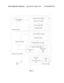 PATH PROFILING USING HARDWARE AND SOFTWARE COMBINATION diagram and image