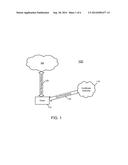 Secure Cloud Storage and Encryption Management System diagram and image