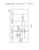 Secure Cloud Storage and Encryption Management System diagram and image