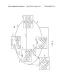 Secure Cloud Storage and Encryption Management System diagram and image