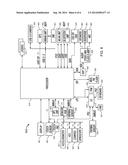 Secure Cloud Storage and Encryption Management System diagram and image