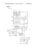 SYSTEMS AND METHODS FOR PROVIDING SECURE COMMUNICATION diagram and image