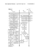 SYSTEMS AND METHODS FOR PROVIDING SECURE COMMUNICATION diagram and image