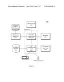 SECURE STORAGE AND SHARING OF USER OBJECTS diagram and image