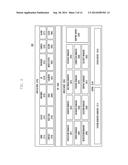 APPLICATION ACCESS CONTROL METHOD AND ELECTRONIC APPARATUS IMPLEMENTING     THE SAME diagram and image