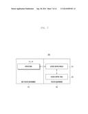 APPLICATION ACCESS CONTROL METHOD AND ELECTRONIC APPARATUS IMPLEMENTING     THE SAME diagram and image