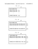 APPLICATION ACCESS CONTROL METHOD AND ELECTRONIC APPARATUS IMPLEMENTING     THE SAME diagram and image