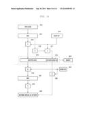 APPLICATION ACCESS CONTROL METHOD AND ELECTRONIC APPARATUS IMPLEMENTING     THE SAME diagram and image