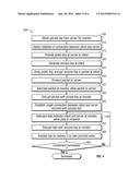 DECRYPTION OF DATA BETWEEN A CLIENT AND A SERVER diagram and image