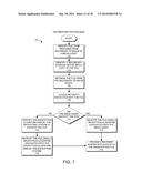 MULTI-TIER FILE RESTORATION diagram and image